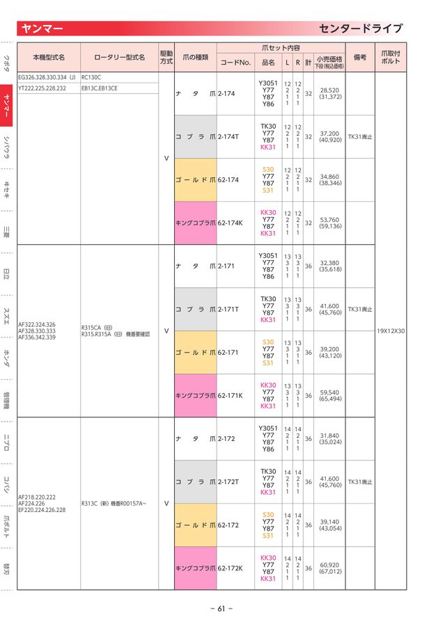 ハマＫ値段 au、京セラ製タフネススマホ「TORQUE G04」の発売日を決定 - 価格.com