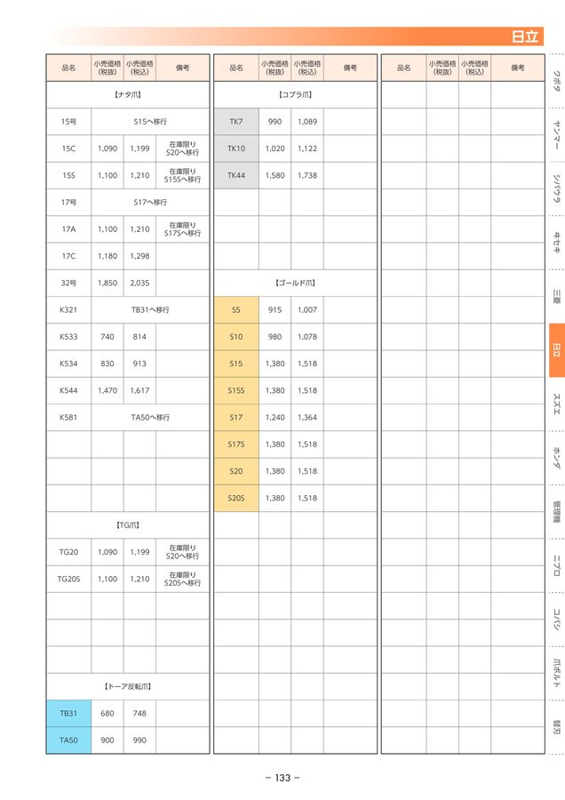 東亜重工株式会社 耕うん爪セット明細小売価格表2024-2025